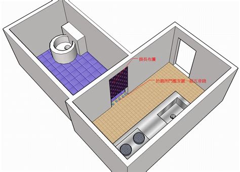 廚包廁|廚房門對廁所門